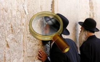 Что символизирует стена плача в израиле Где находится стена плача в каком городе